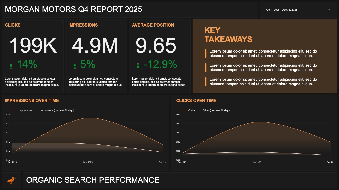 Organic search dashboard showing clicks, impressions, average position and key takeaways.