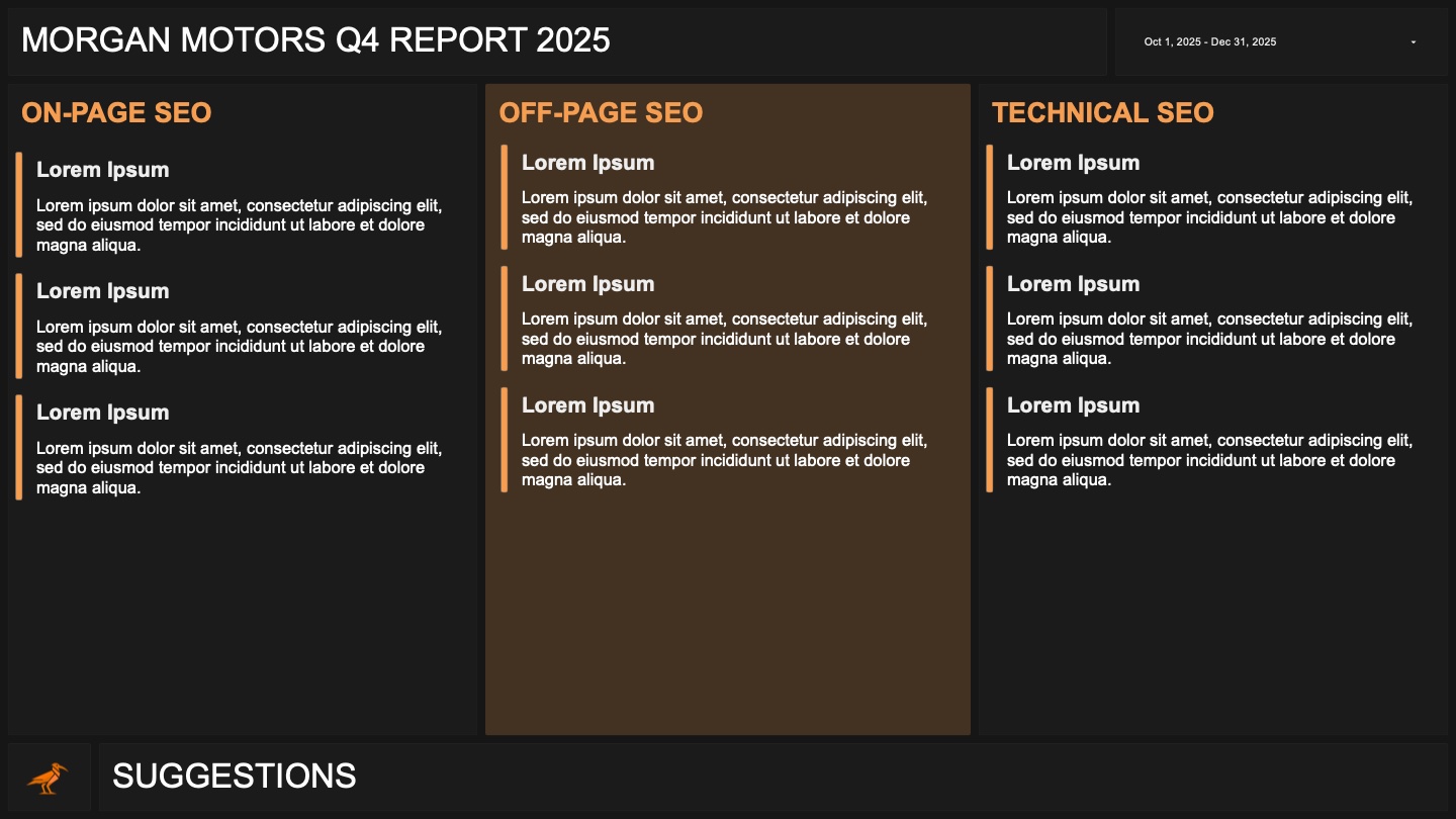 SEO suggestions organised into on-page, off-page and technical workstreams.